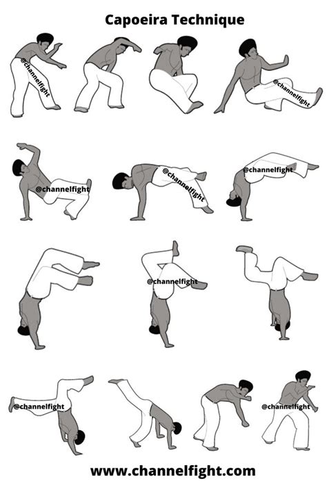 Pin by 芳妍 刘 on 健康与健身 in 2020 | Brazilian martial arts, Capoeira, Elements of dance