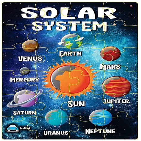 Solar System Jigsaw Puzzle for Kids Jigsaw Puzzle for Kids of Age 4-5 – FunBlast