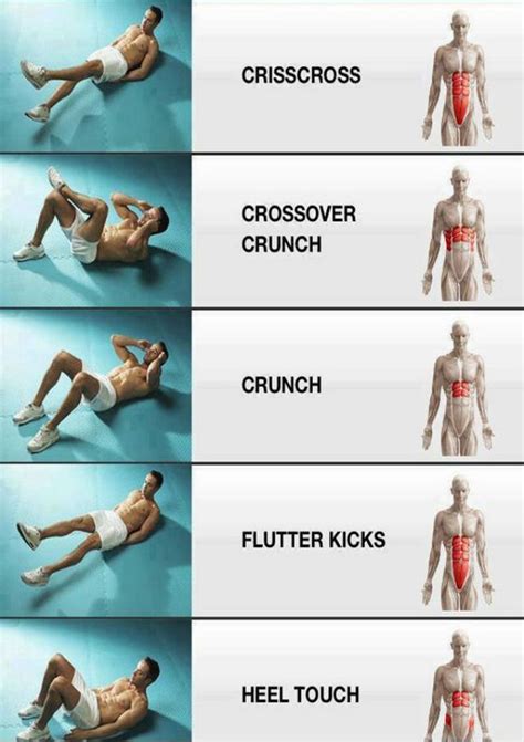 134 best Broken ankle workout images on Pinterest | Exercise workouts, Workouts and Exercises