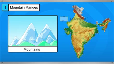 CBSE 3 Social Science Land Forms in India Mountains and rivers - YouTube