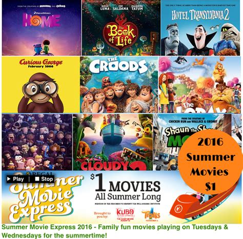 $1 Movies - Summer 2016 Kids Movies for $1 at Regal Theaters - Super ...