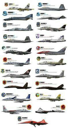 Ace Combat Aircraft List