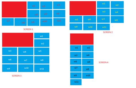 How To Implement Responsive Grid Ui in Bootstrap 3 - Stack Overflow