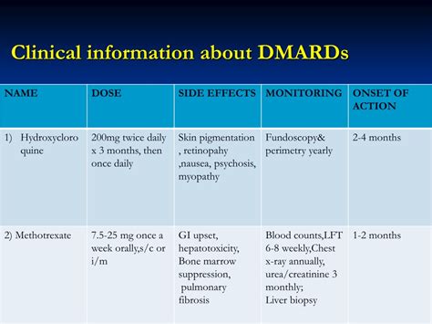 PPT - Rheumatoid Arthritis PowerPoint Presentation, free download - ID:9647079