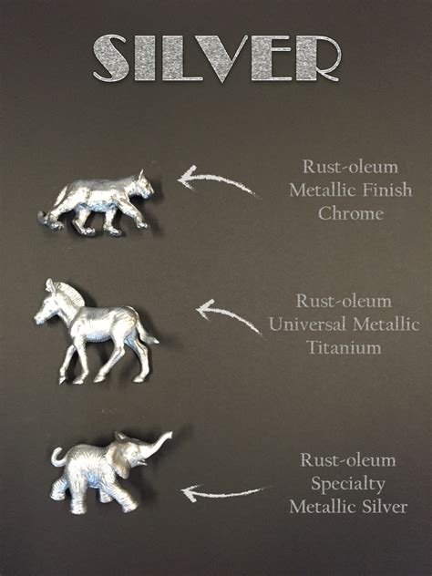 There are lots of silver and gold spray paints,... | Design Meet Style Copper Spray Paint, Diy ...