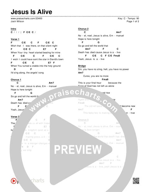 Jesus Is Alive Chords PDF (Josh Wilson) - PraiseCharts