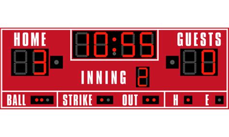 Design a Custom Scoreboard | Nevco Scoreboard Designer