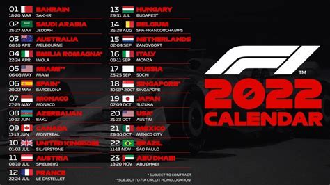 F1 Kalender 22