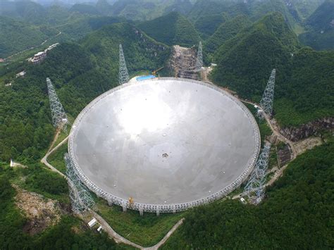 FAST Telescope in China Uses Thousands of Moons/AMP Servo - Futura Automation