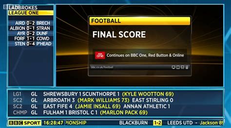 football results bbc | Explore