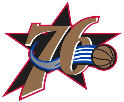 History of All Logos: All Philadelphia 76ers Logos