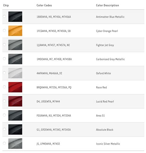 List of 2021 Ford Bronco Paint Colors | Bronco6G - 2021+ Ford Bronco & Bronco Raptor Forum, News ...