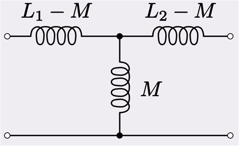 Inductance - Definition, Formulas, Symbols, Inductance Unit