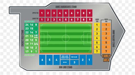 Turf Moor Cardiff Burnley F.C. Floor Plan Stadium, PNG, 1440x810px ...