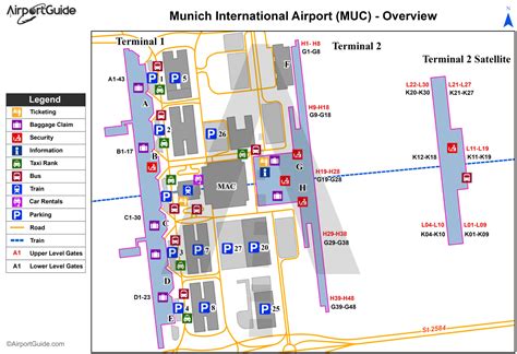 Way and time to get from terminal 1 to the bus station in terminal 2 at ...