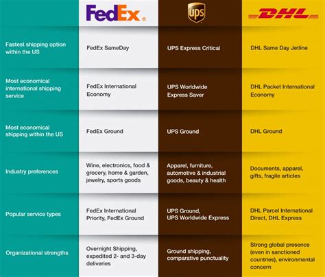 Drives & Motor Controls St-1228 Details about Crevis Cc-Link Dhl/Fedeex ...