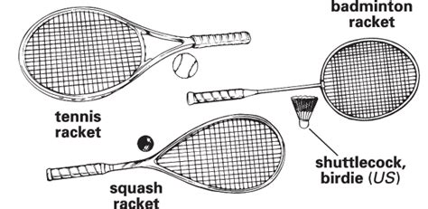 Racket Definition & Meaning | Britannica Dictionary