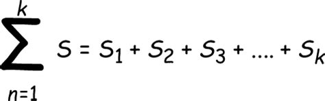 Summation Calculator: Solve Any Equation