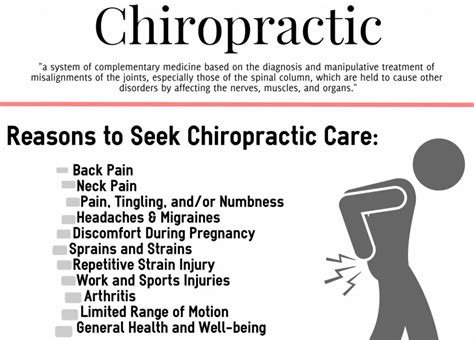 Top 10 Researched Benefits of Chiropractic Care