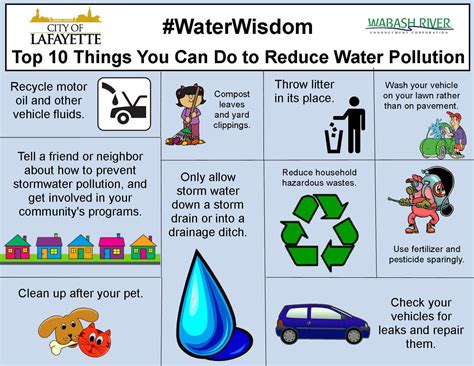 Reduce Water Pollution