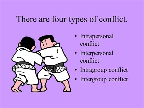 Different types of armed conflict - relopoption