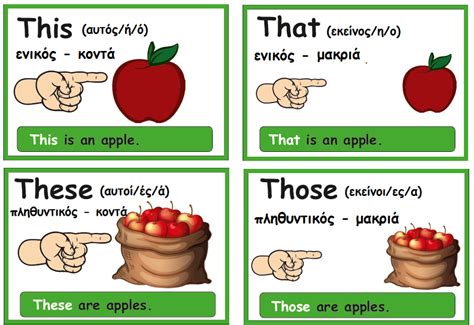 Demonstratives