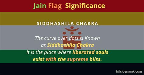 Jain Flag Colors Meaning and Significance : Into Jainism chakra | Jainism, Flag colors, Meant to be