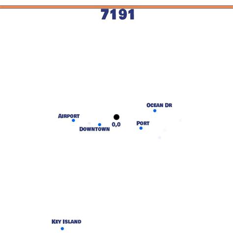 Possible GTA 6 map size calculation : r/GTA6