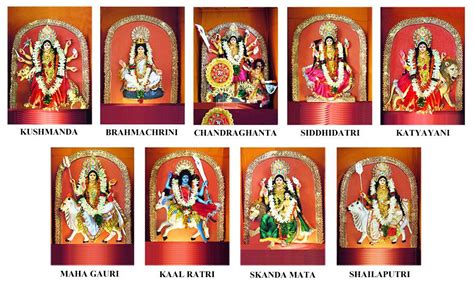 Navdurga - The Nine Forms of Maa Durga - TemplePurohit