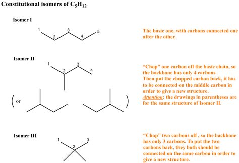 2.1: Structures of Alkenes - Chemistry LibreTexts