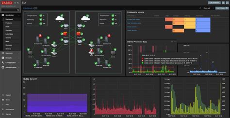 Top Best Network Monitoring Tools of 2021 - EU-Vietnam Business Network ...