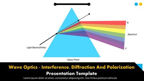 Free Interference, Diffraction & Polarization Of Light Presentation Template : MyFreeSlides