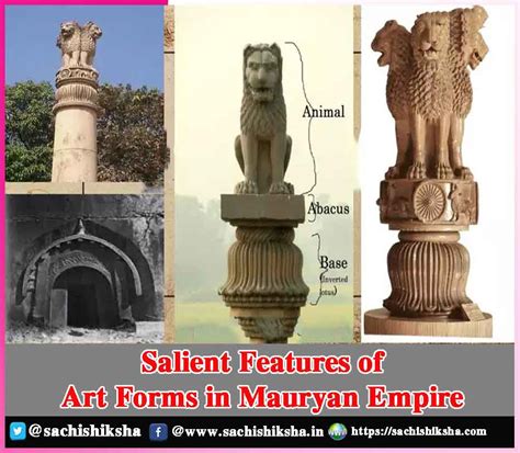 Pillars Of Ashoka In The Mauryan Empire