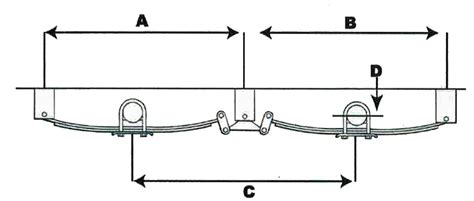 Tandem Axle Trailer Suspension Diagram