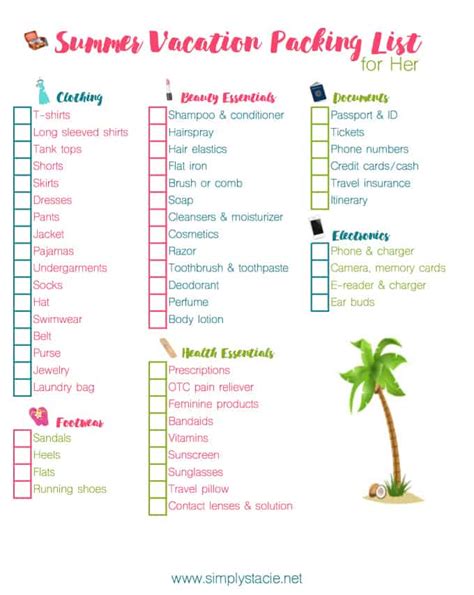 Free Printable Vacation Packing Lists - Find a Free Printable