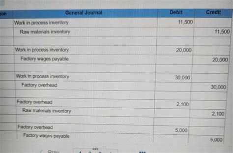 Solved Bergo Bay's accounting system generated the following | Chegg.com