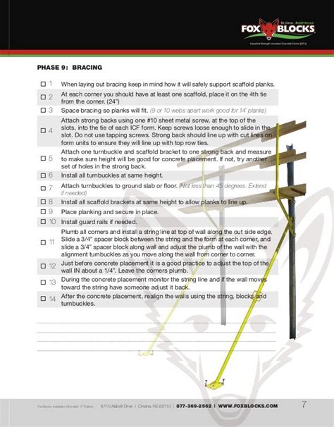 Fox Blocks Installation Checklist