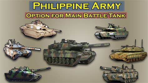 Philippine Army Tanks List