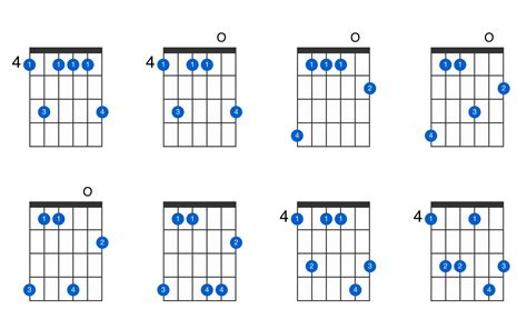 A-flat minor 9 guitar chord - GtrLib Chords