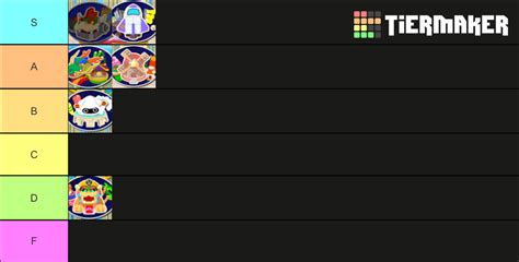 Mario Party 7 Boards Tier List (Community Rankings) - TierMaker