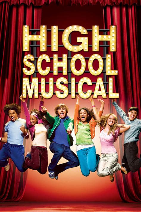 High School Musical Movie Review and Ratings by Kids