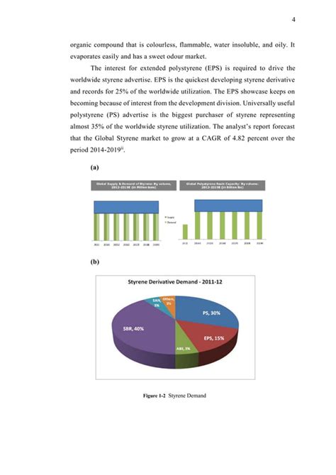 Production of styrene | PDF