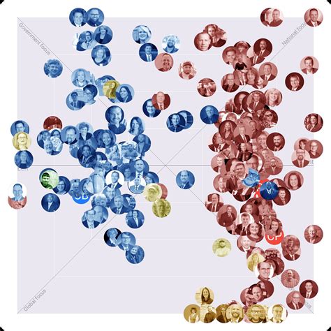 2022 Indiana Midterm Election Candidates Visual : r/Indiana