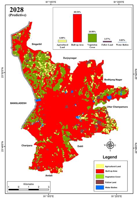 Predictive land use map of Agartala city for 2028 (Source: Prepared by ...