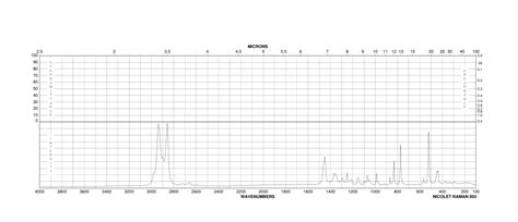 TRANS-2-METHYLCYCLOHEXANOL(7443-52-9) IR Spectrum