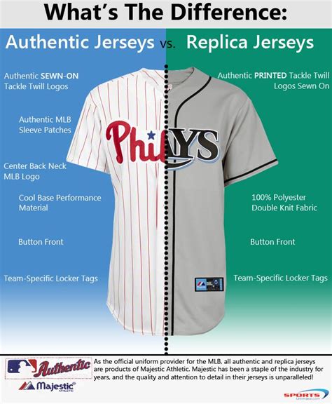 Learn the difference between replica and authentic MLB jerseys. Find ...