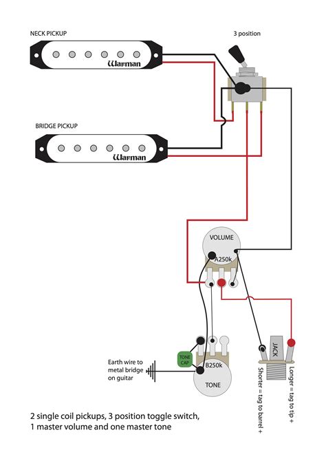 Wiring up a couple of pickups and controls – the basics – Warman Guitars