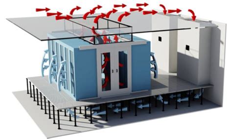 Cold or Hot Aisle Containment, Which Is Better?