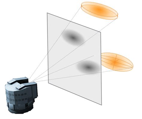 3D view helps us to understand how galaxies formed and evolved