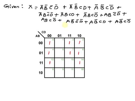 SOLVED: Simplify the following Boolean expression using K-map A'BC' + A' BC + AB'€ + ABC A'B'C ...